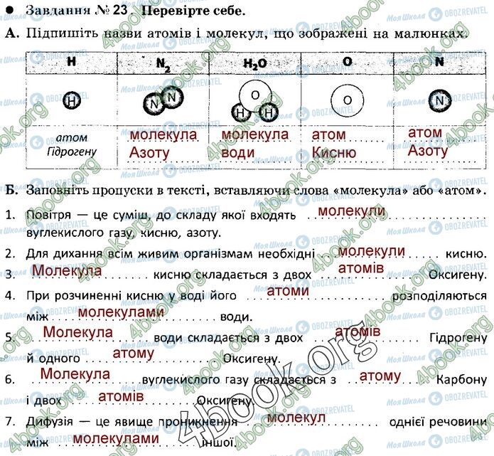 ГДЗ Природознавство 5 клас сторінка 23